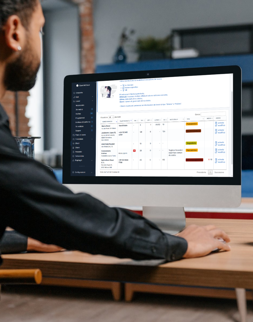 Relazione con i Clienti